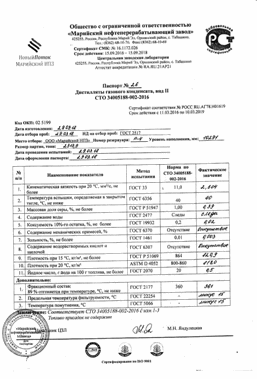 Сертификат качества продукции Интероил