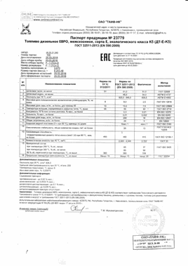 Сертификат качества продукции Интероил